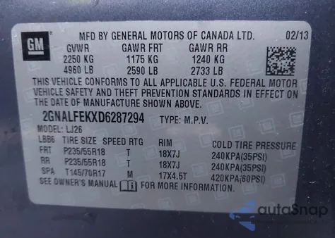 2013 Chevrolet Equinox Ltz from USA, damaged, VIN 2GNALFEKXD6287294